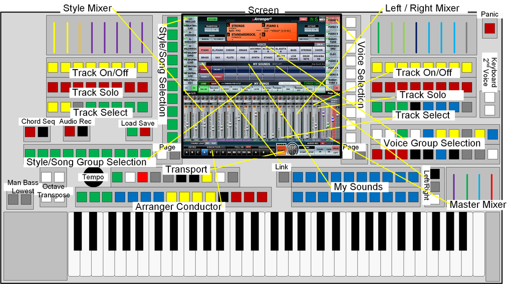 Toad For Oracle 11.6 License Key